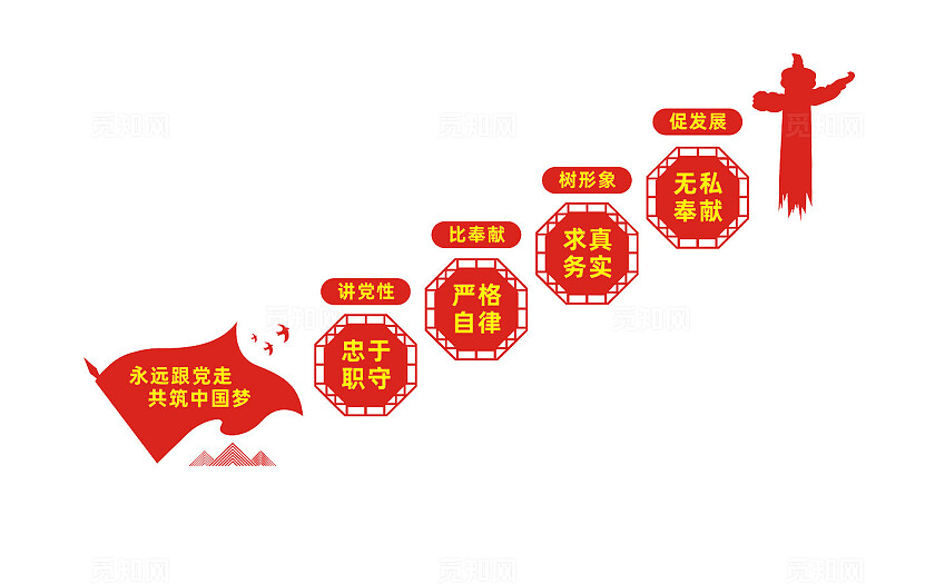 党支部党建楼梯文化墙
