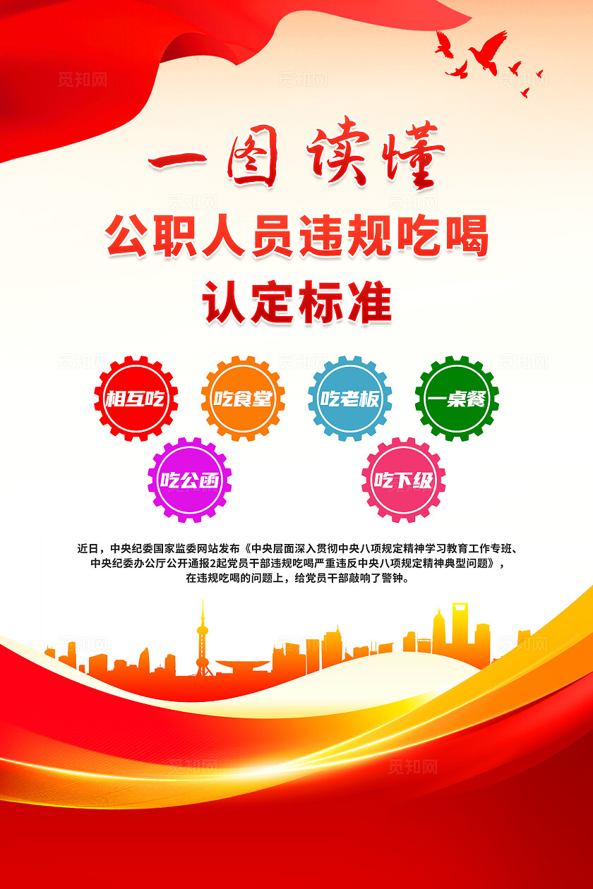 简单大气党建红色一图读懂公职人员违规吃喝认定标准宣传海报