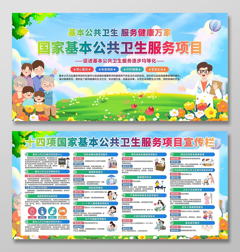 国家基本公共卫生项目展板