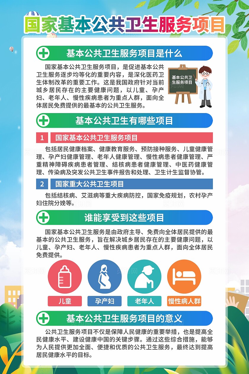 国家基本公共卫生项目海报