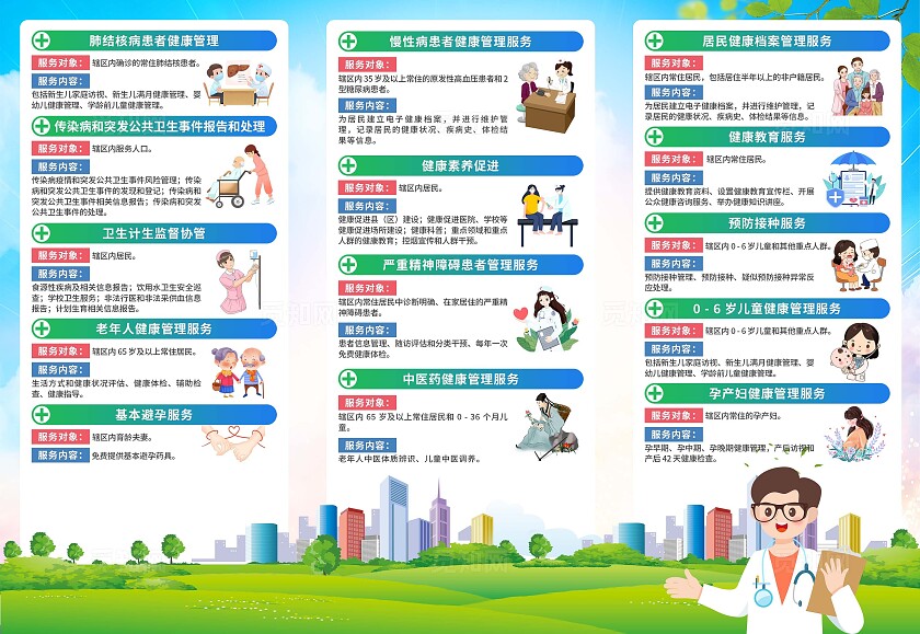 国家基本公共卫生项目三折页