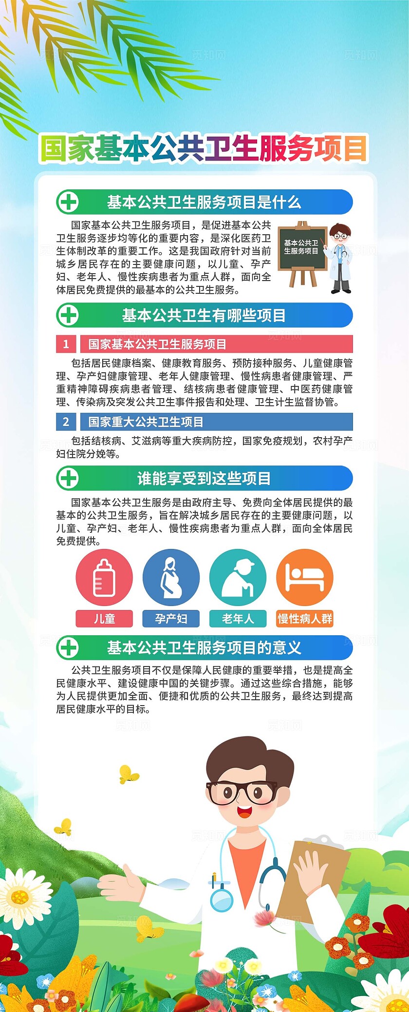 国家基本公共卫生项目易拉宝