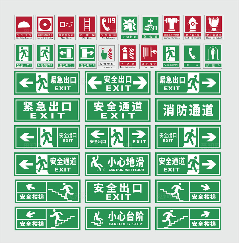 安全出口标识标志不同方向的安全出口紧急出口安全通道灭火设备安全标识
