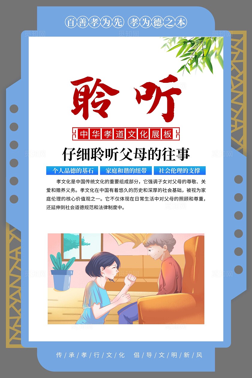 蓝色大气复古孝文化宣传套图