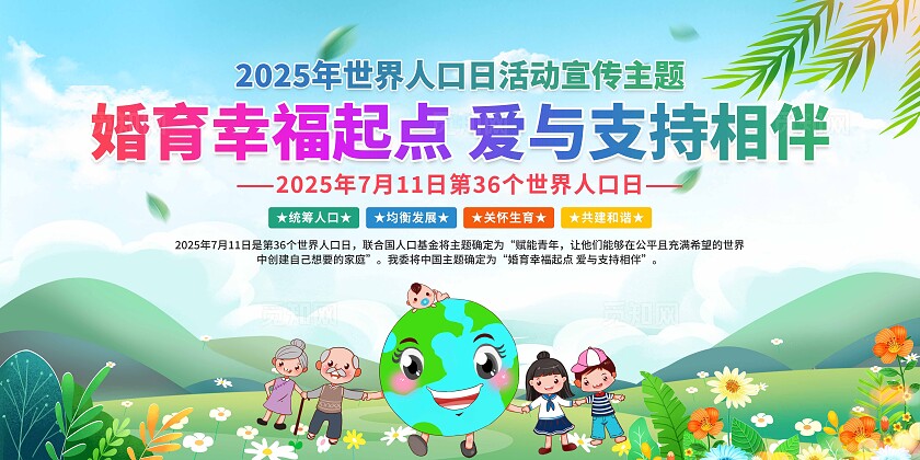 2025年世界人口日展板
