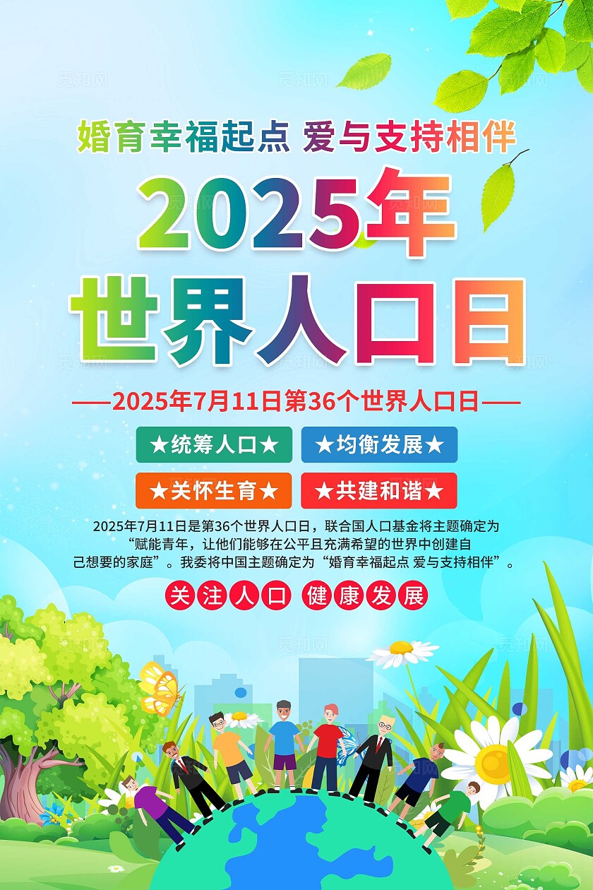 2025年世界人口日