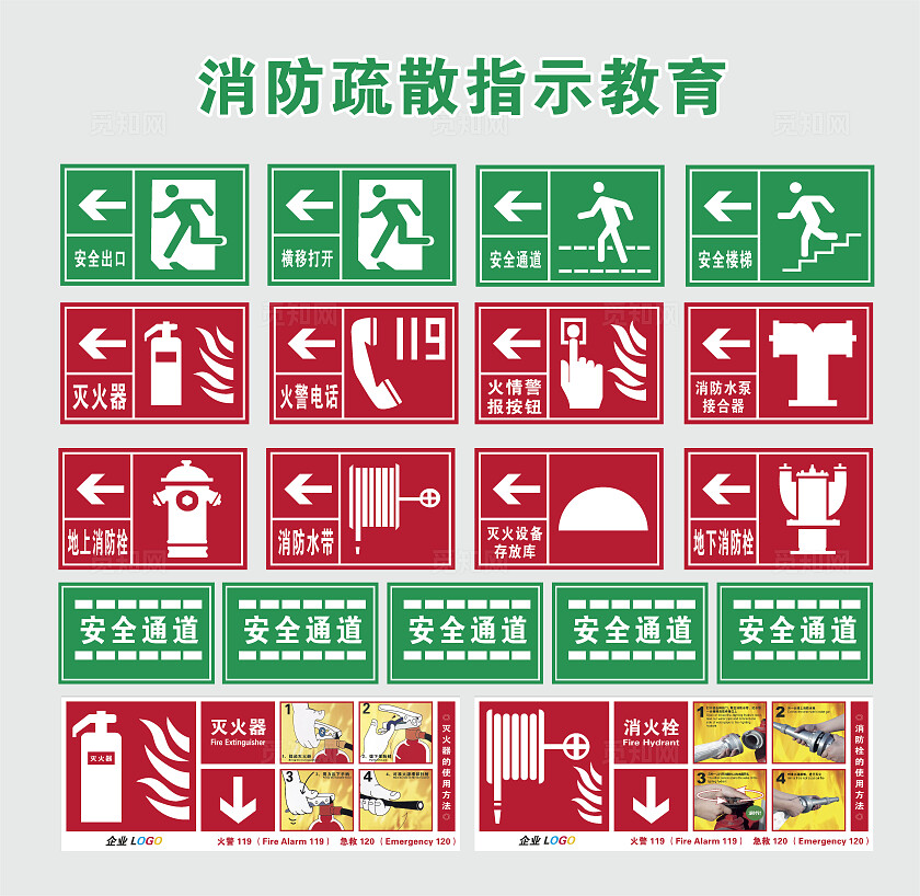 消防疏散指示教育消防栓的使用方法灭火器的使用方法安全标识