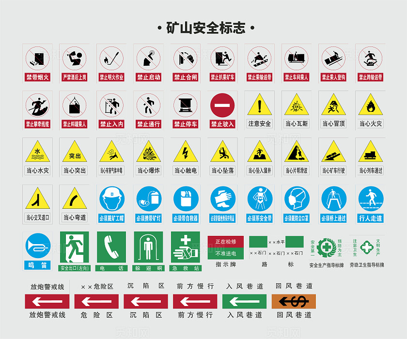 矿山安全标志禁带烟火禁止攀牵线缆当心水灾当心交叉道口笛鸣安全标识