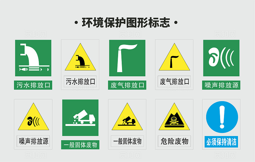环境保护图形标志污水排放口污水排放口废气排放口废气排放口 安全标识