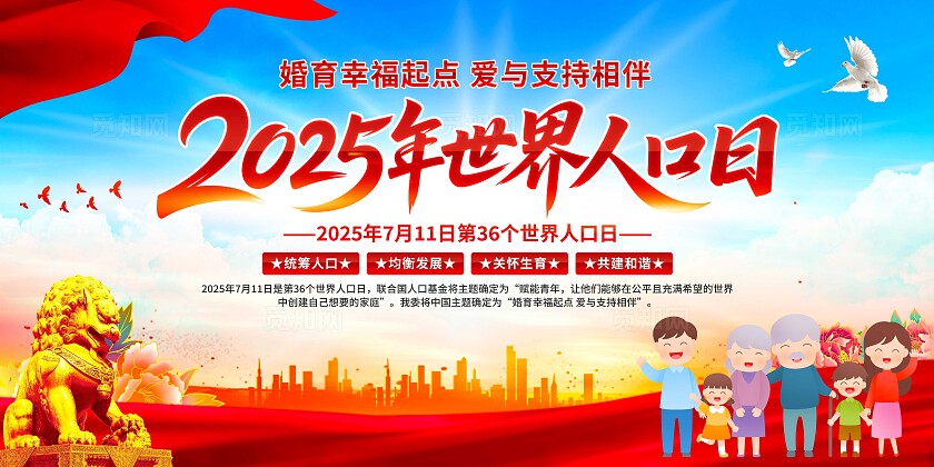 2025年世界人口日展板