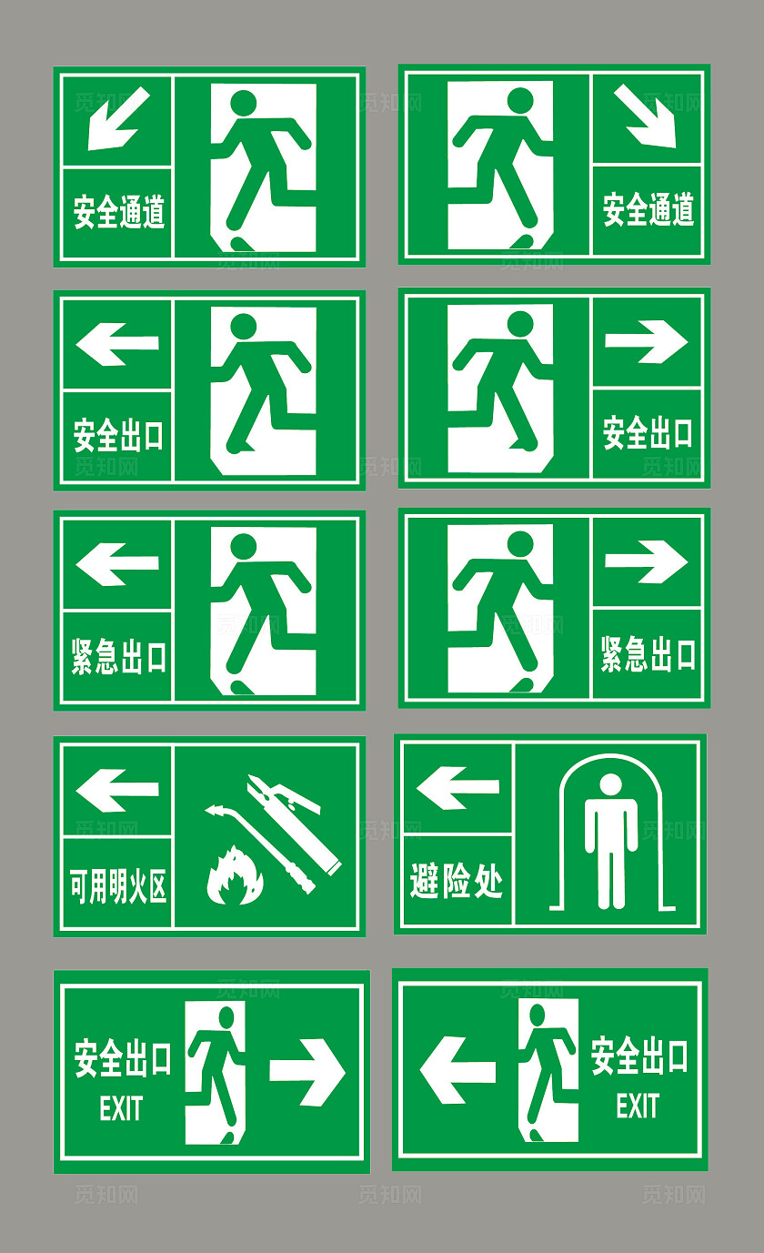 安全出口标识标志不同方向的安全出口安全通道避险处安全标识