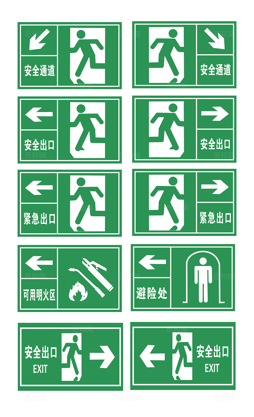 安全出口标识标志不同方向的安全出口安全通道避险处安全标识
