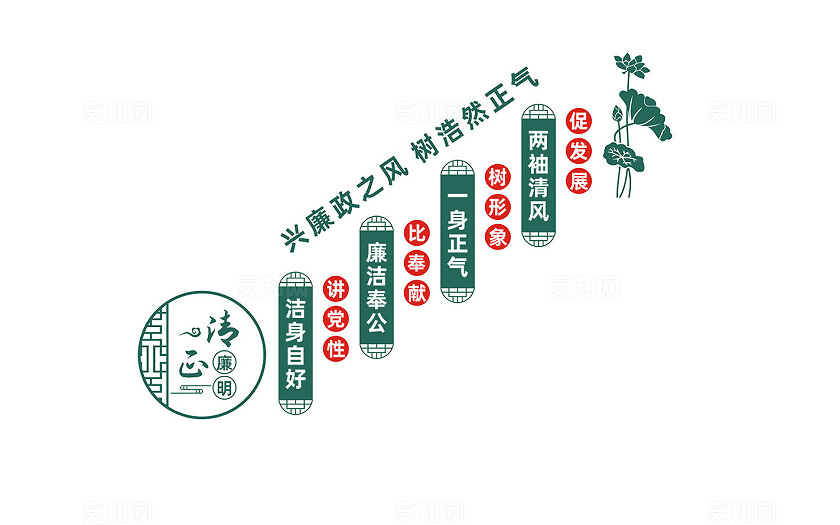 党风廉政楼梯文化墙标语