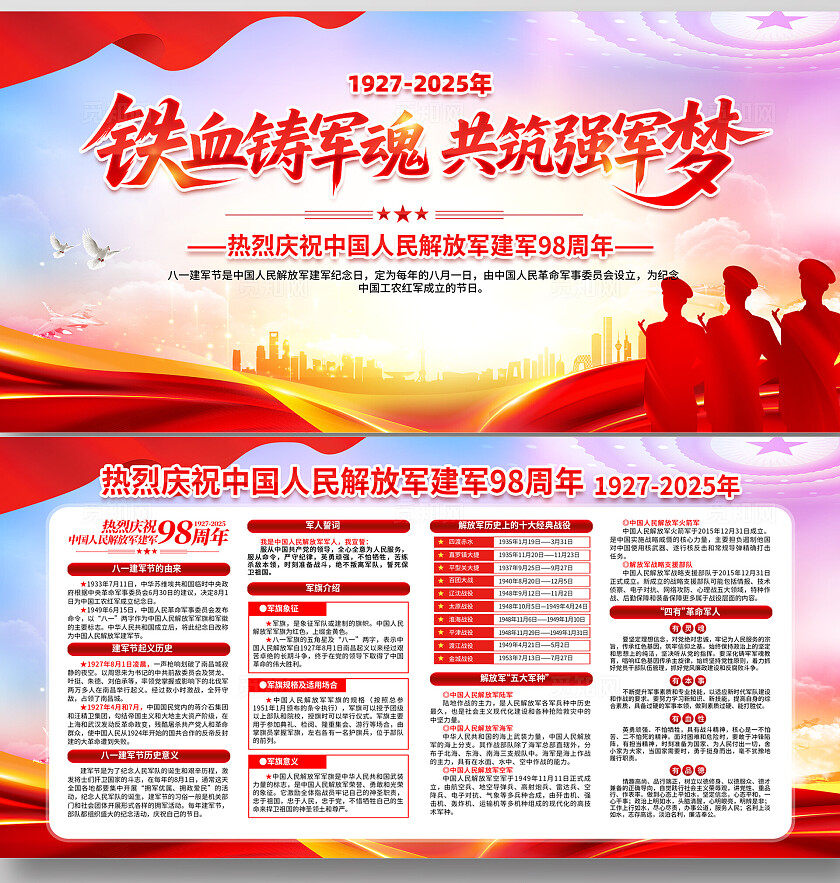 八一建军节展板宣传