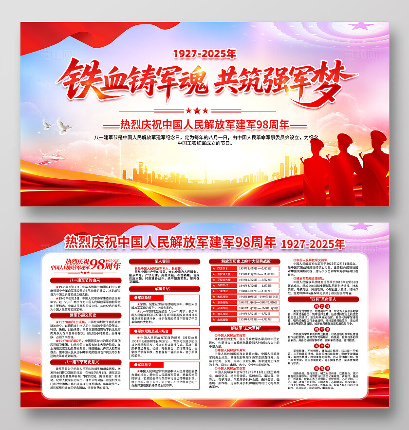 八一建军节展板宣传