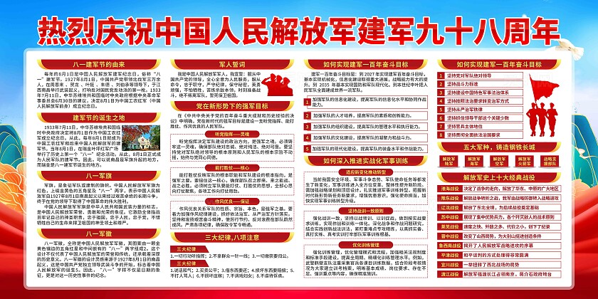 八一建军节展板
