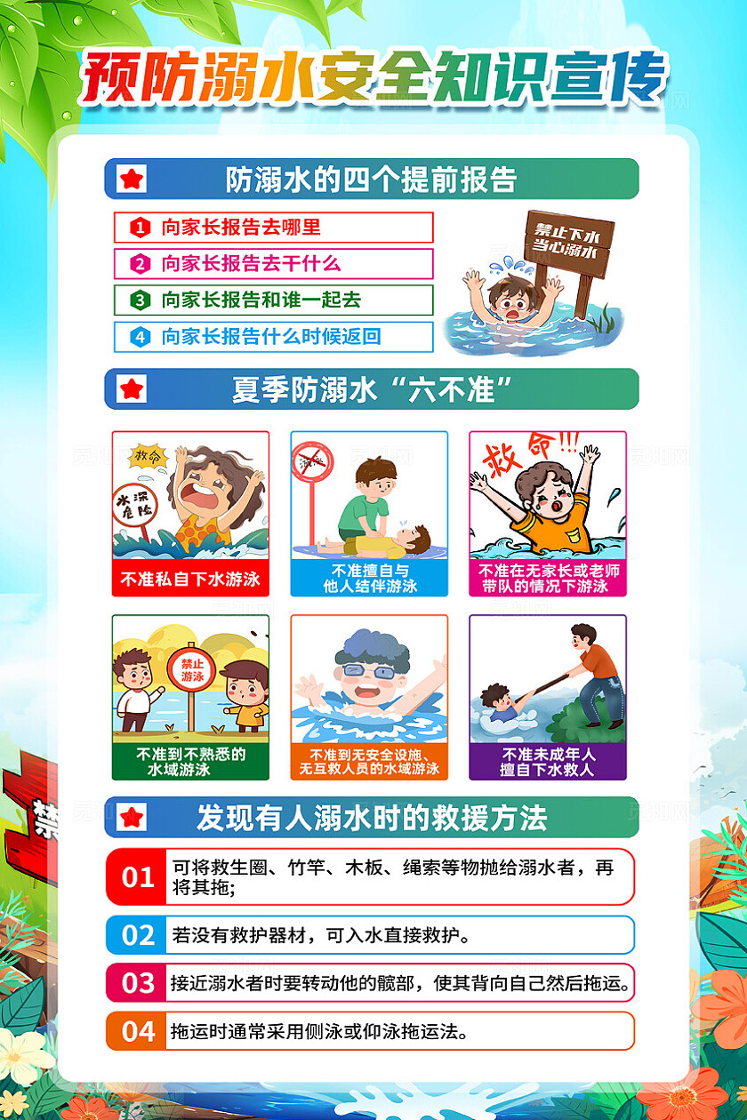暑假防溺水海报设计