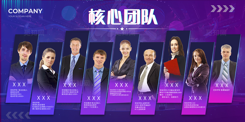 蓝色大气团队介绍展板常规