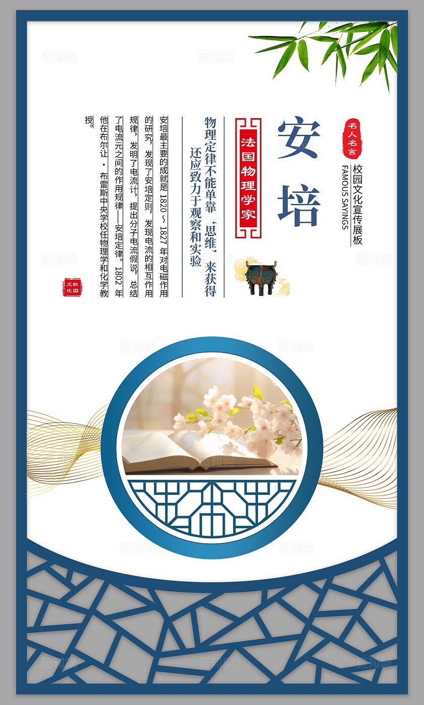 蓝色异形校园文化名人名言科学家套图