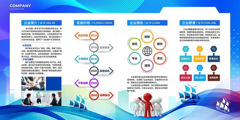 蓝色简约企业介绍公司简介宣传展板设计