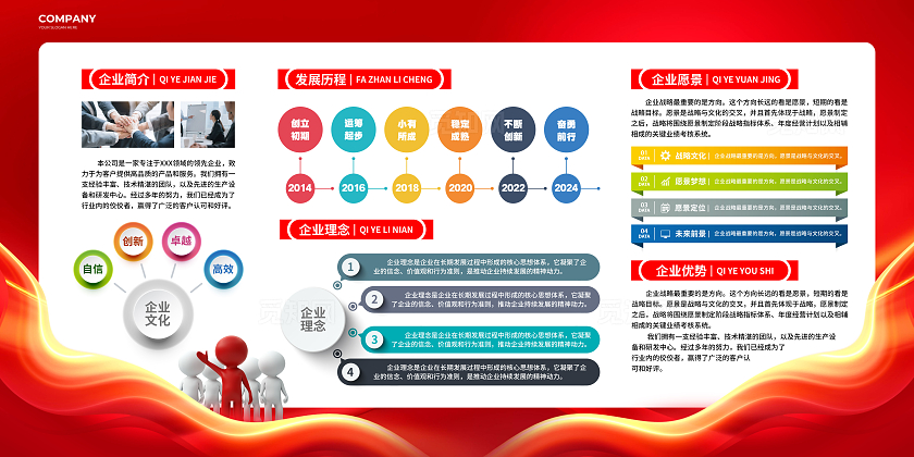 红色大气企业介绍公司简介宣传展板设计