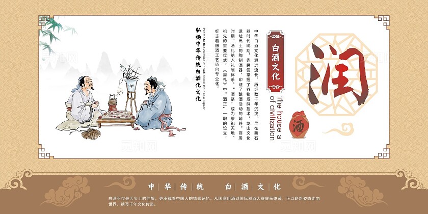 米色古典中国风2025年白酒文化套图展板