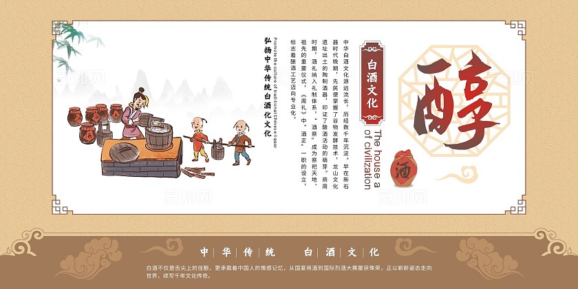 米色古典中国风2025年白酒文化套图展板