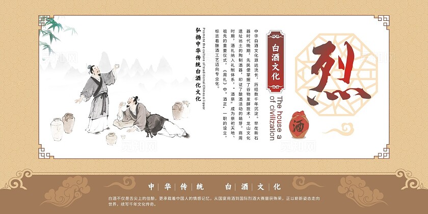 米色古典中国风2025年白酒文化套图展板