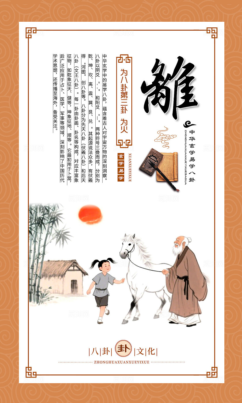 中国风传统玄学易学宣传海报套图