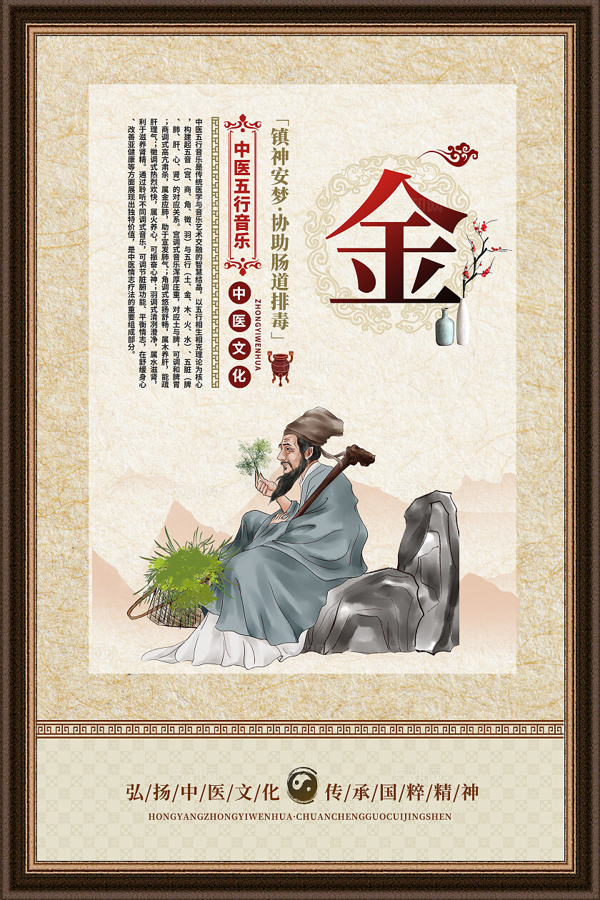 中国风中式五行养生中医宣传海报套图