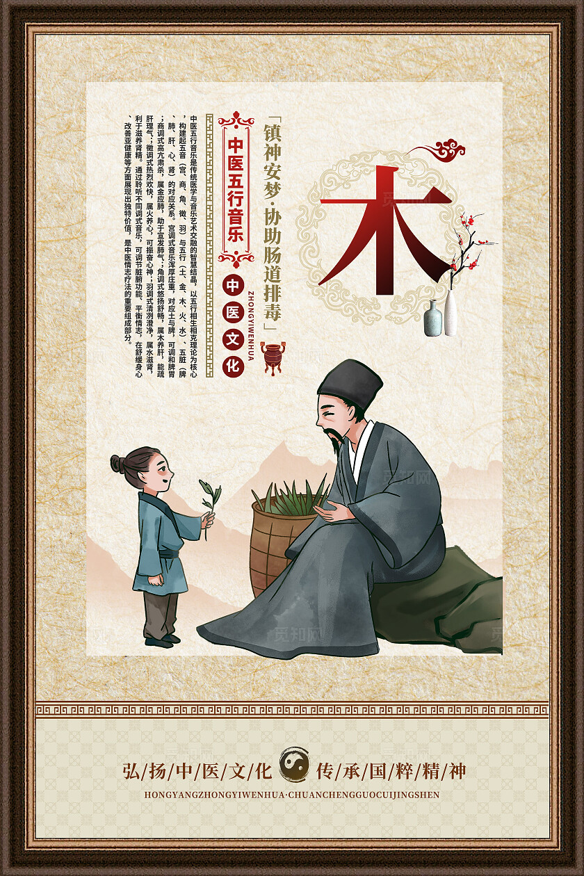 中国风中式五行养生中医宣传海报套图