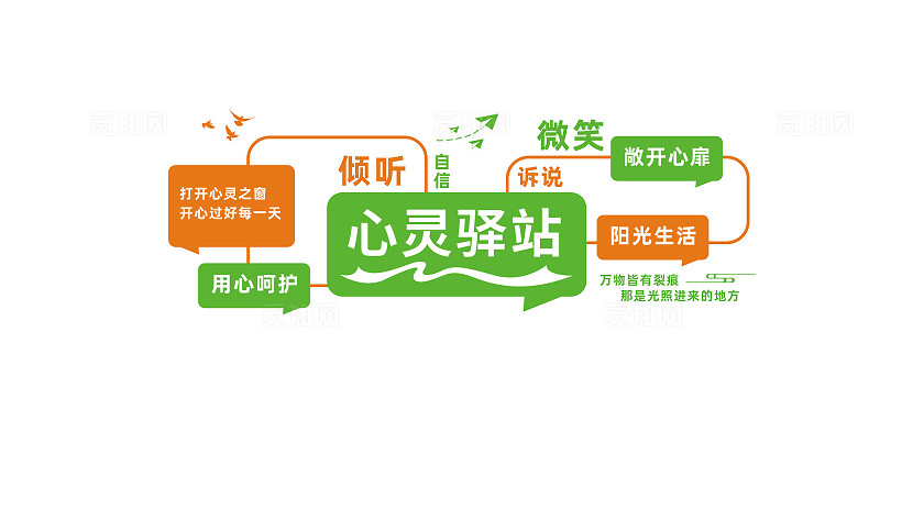 创意心灵驿站文化墙背景墙