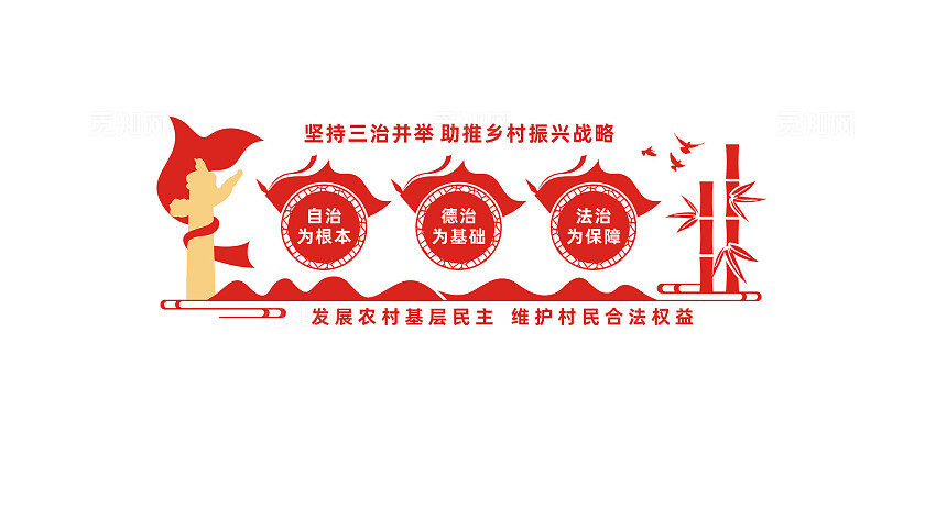 三治并举乡村振兴战略文化墙