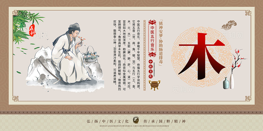 中国风五行养生中医文化宣传套图