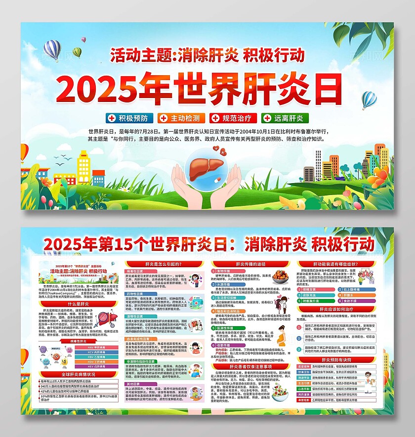 2025年时间肝炎日展板