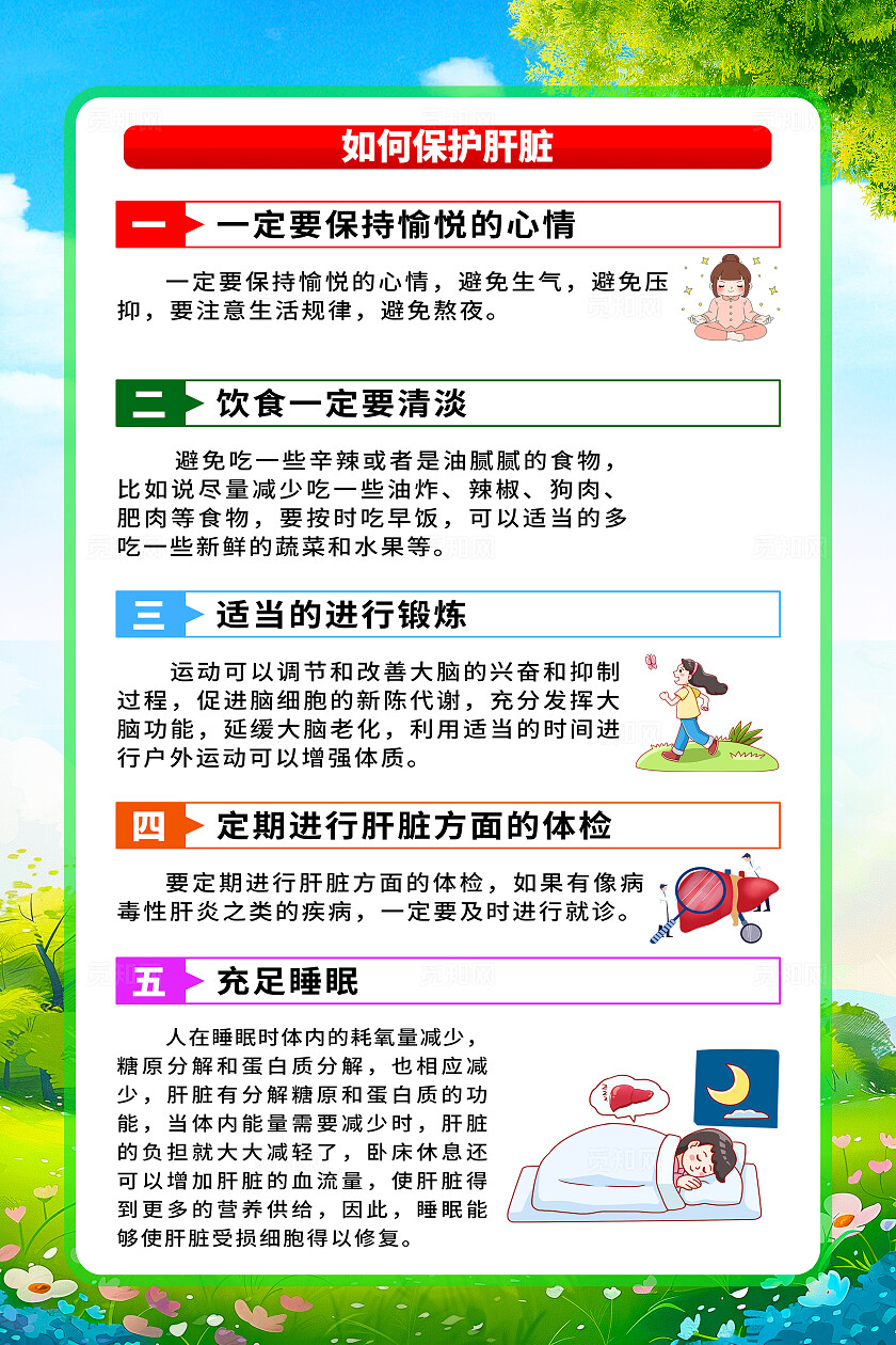 简单大气绿色2025年世界肝炎日宣传