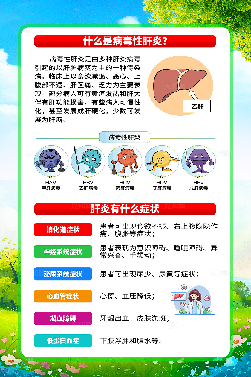 简单大气绿色2025年世界肝炎日宣传