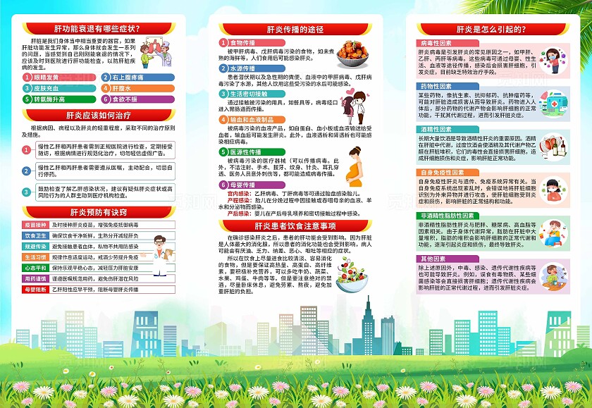 2025年时间肝炎日三折页