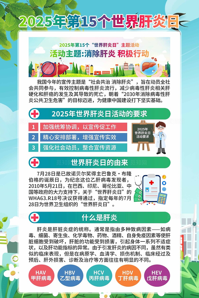 2025年世界肝炎日