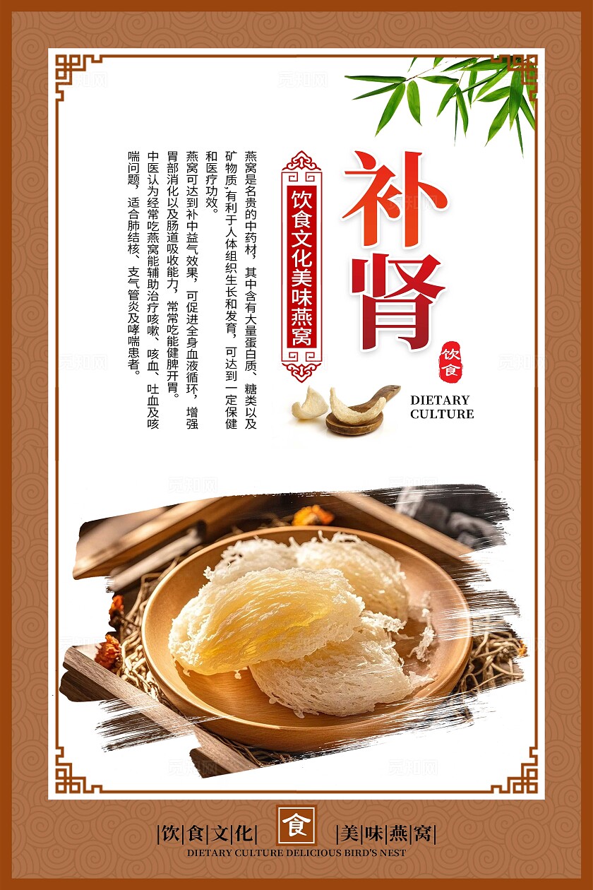 金色大气中药文化燕窝养生宣传套图