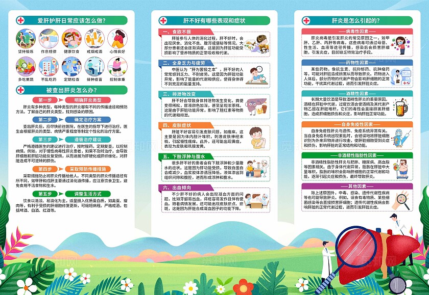 2025年世界肝炎日三折页