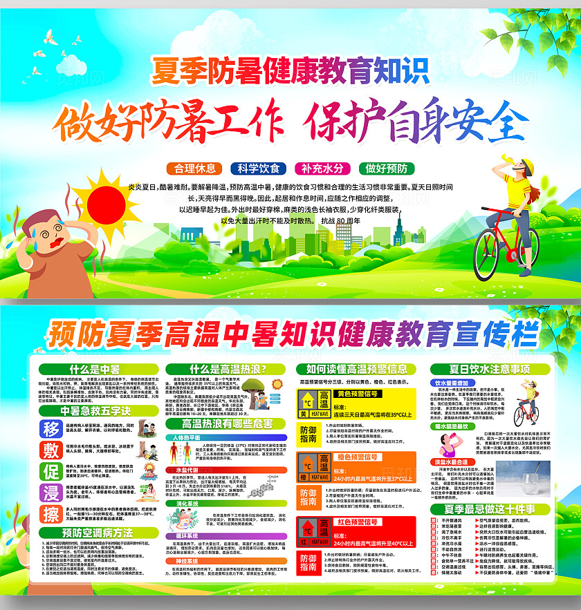 夏季预防中暑健康教育夏天防暑宣传栏