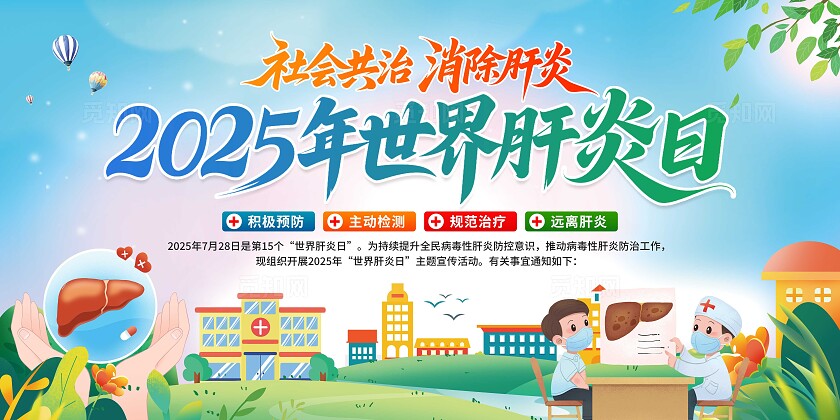 2025年世界肝炎日展板