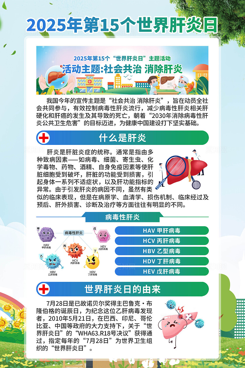 2025年世界肝炎日