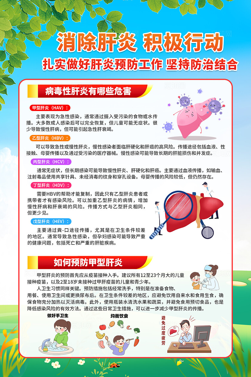 蓝绿色简单2025年世界肝炎日消除肝炎积极行动宣传设计
