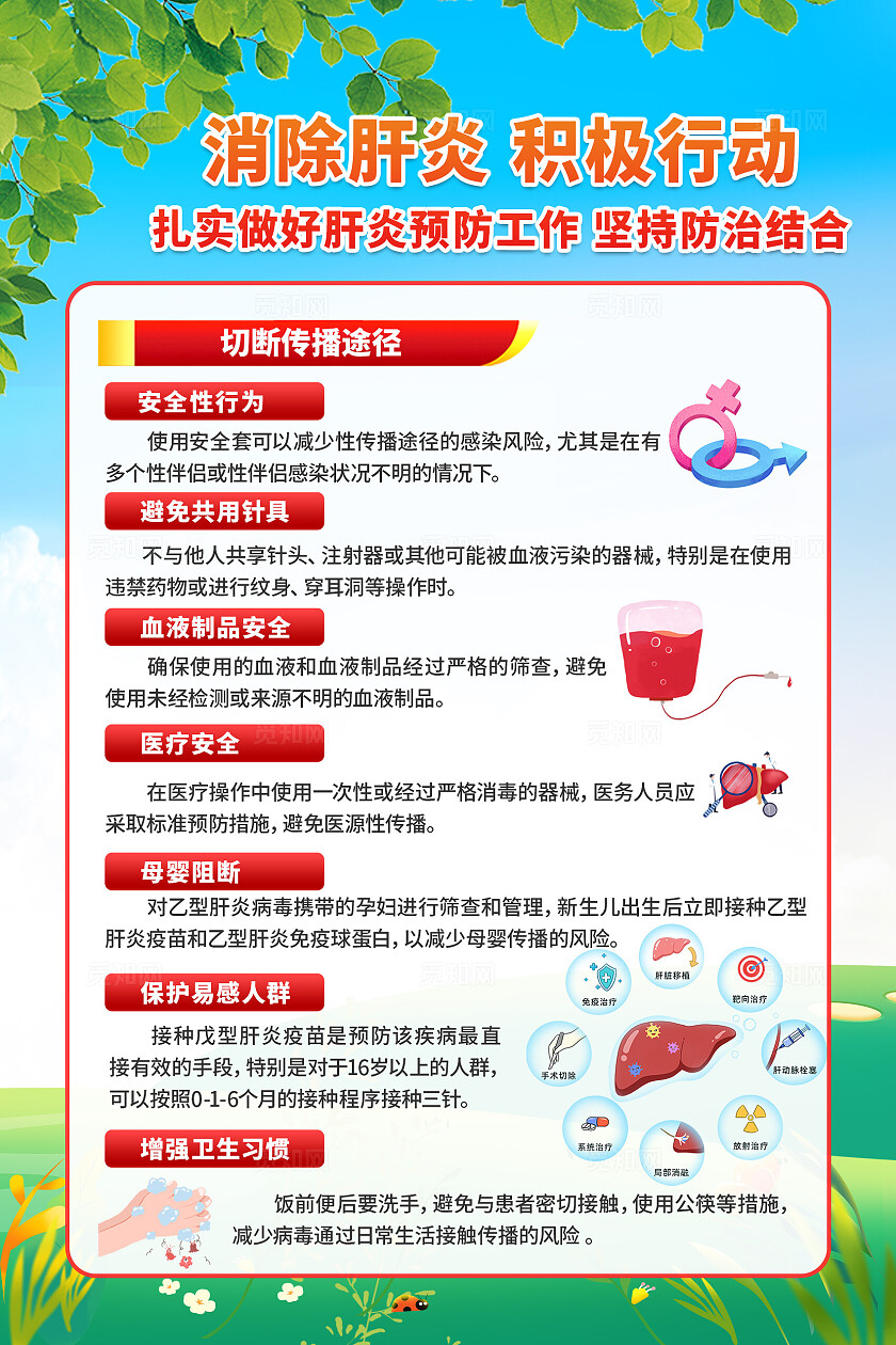 蓝绿色简单2025年世界肝炎日消除肝炎积极行动宣传设计