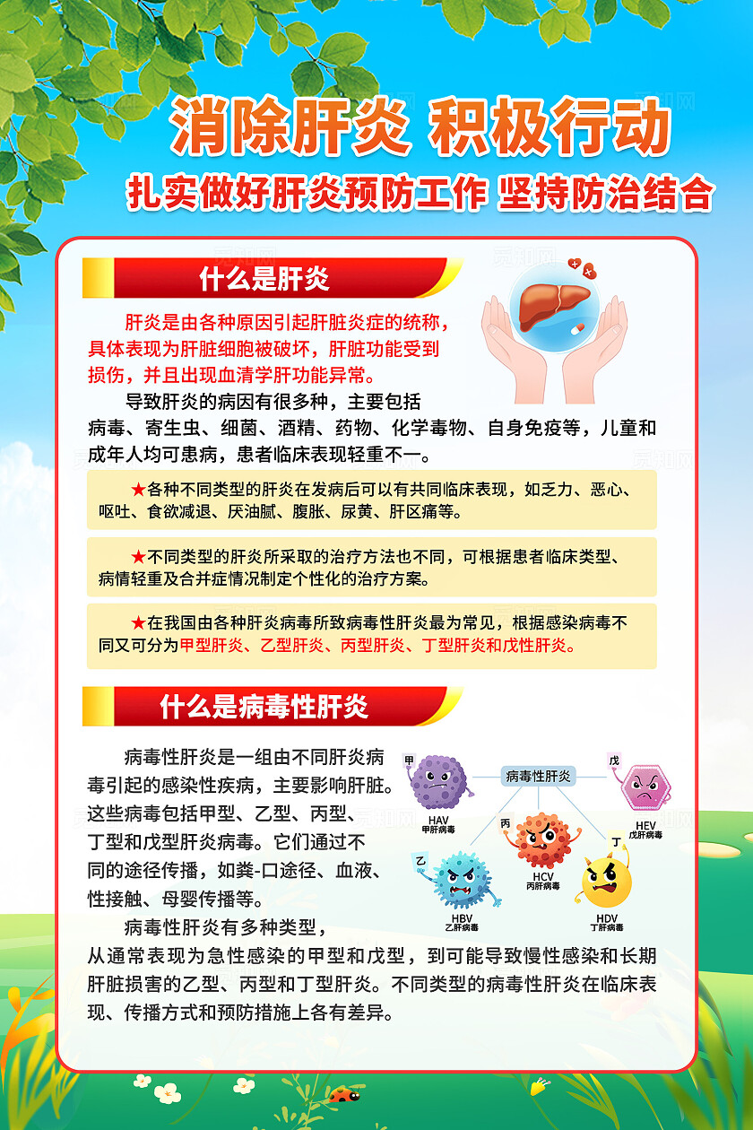 蓝绿色简单2025年世界肝炎日消除肝炎积极行动宣传设计