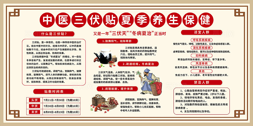三伏天展板夏季中医养生宣传栏