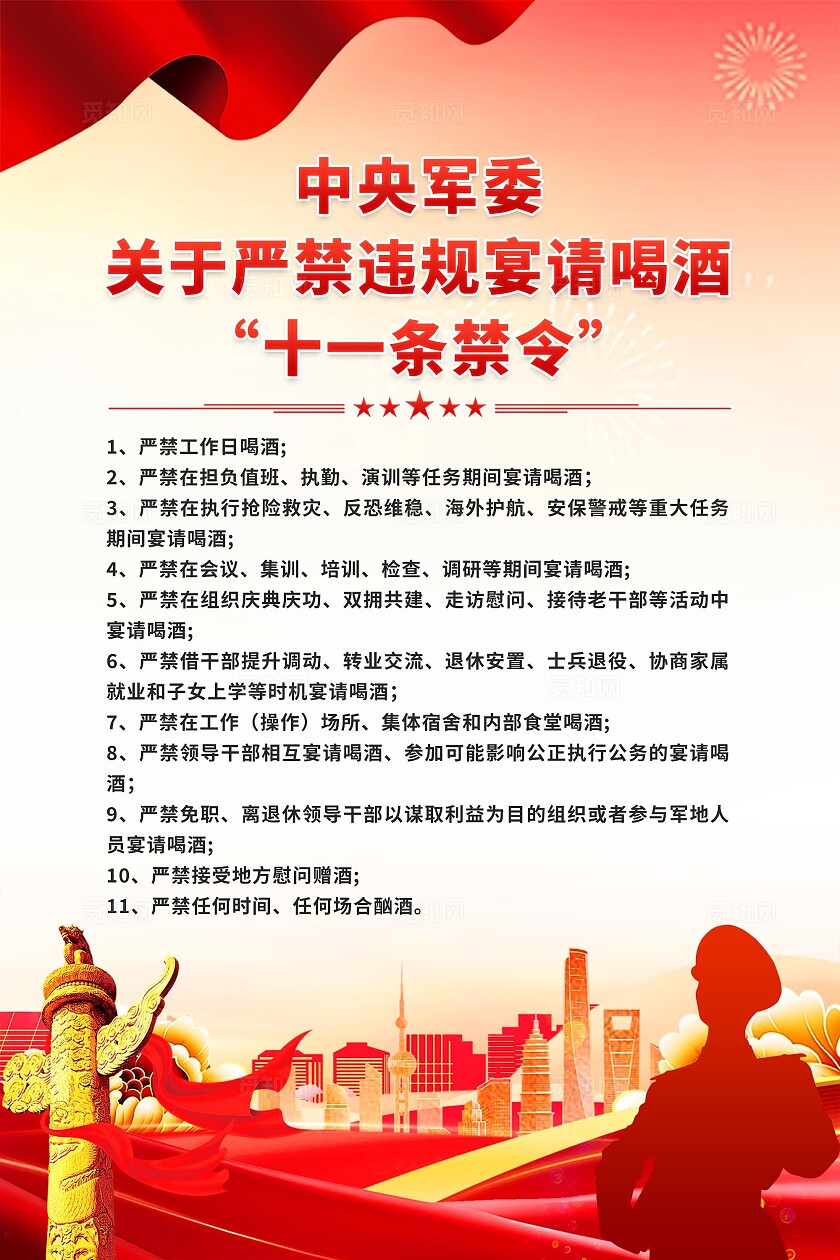 严禁宴请喝酒十条禁令海报