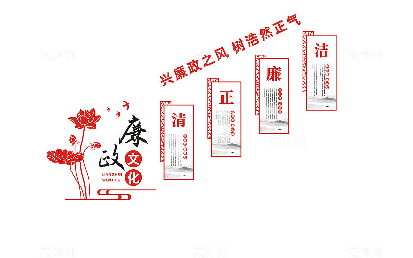 廉政楼梯文化墙形象墙设计